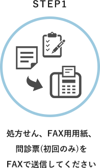 STEP1.処方せんを撮影し、LINEで送信