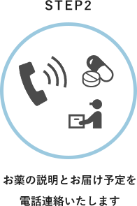 STEP2.お薬の説明とお届け予定を電話連絡いたします