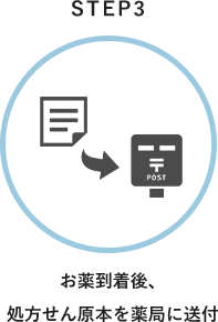 STEP3.お薬到着後、処方せん原本を薬局に送付